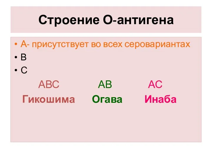 Строение О-антигена А- присутствует во всех серовариантах В С АВС АВ АС Гикошима Огава Инаба