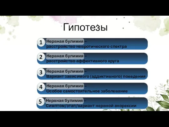 Нервная булимия – расстройство невротического спектра Гипотезы 1 2 Нервная булимия