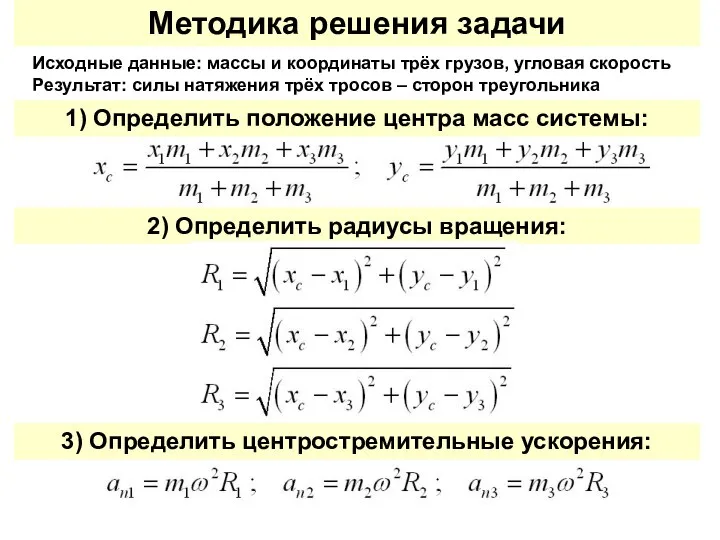 Методика решения задачи Исходные данные: массы и координаты трёх грузов, угловая