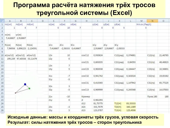 Программа расчёта натяжения трёх тросов треугольной системы (Excel) Исходные данные: массы