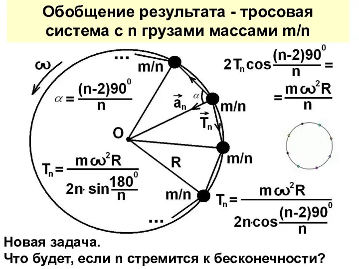 Обобщение результата - тросовая система с n грузами массами m/n Новая