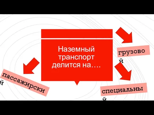 Наземный транспорт делится на…. пассажирский грузовой специальный