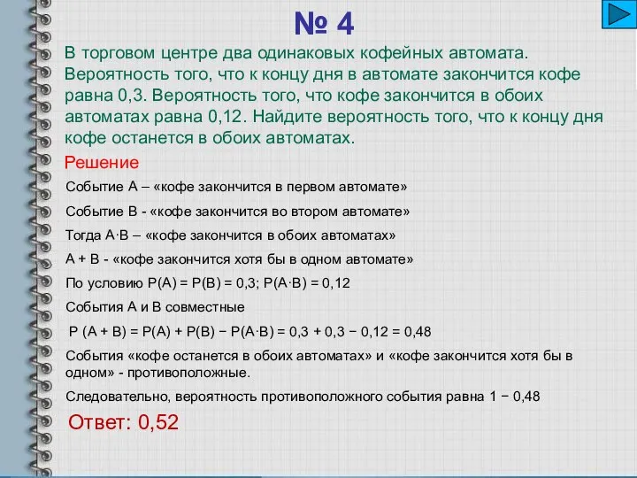 № 4 Ответ: 0,52 Решение Со­бы­тие А – «кофе за­кон­чит­ся в