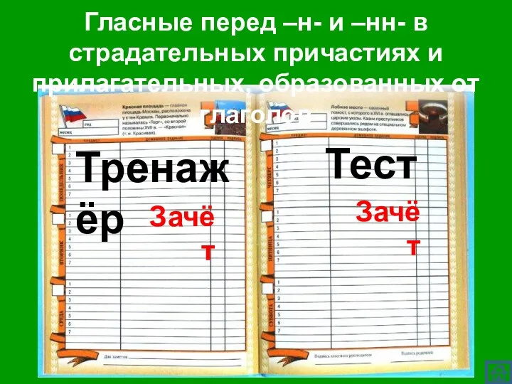 Тест Тренажёр Зачёт Зачёт Гласные перед –н- и –нн- в страдательных