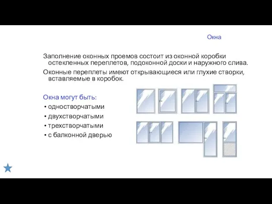 Окна Заполнение оконных проемов состоит из оконной коробки остекленных переплетов, подоконной