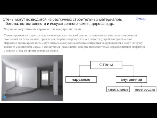 Стены могут возводится из различных строительных материалов: бетона, естественного и искусственного