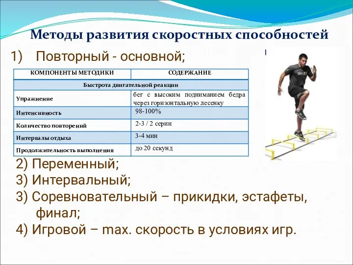 Методы развития скоростных способностей Повторный - основной; 2) Переменный; 3) Интервальный;