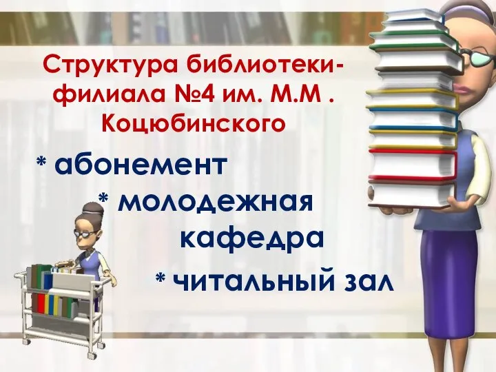 Структура библиотеки-филиала №4 им. М.М . Коцюбинского * абонемент * молодежная кафедра * читальный зал