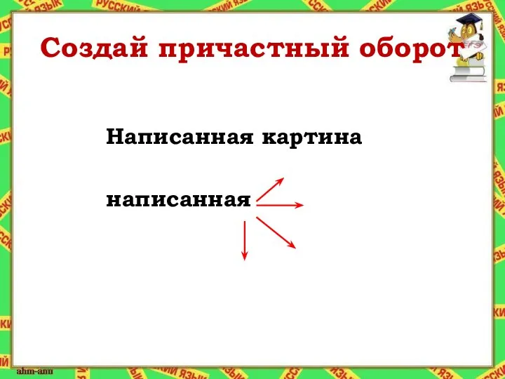 Создай причастный оборот Написанная картина написанная