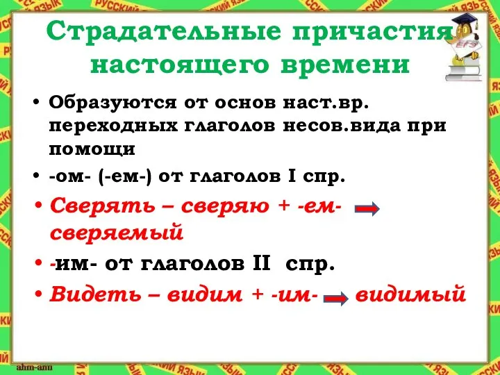 Страдательные причастия настоящего времени Образуются от основ наст.вр. переходных глаголов несов.вида