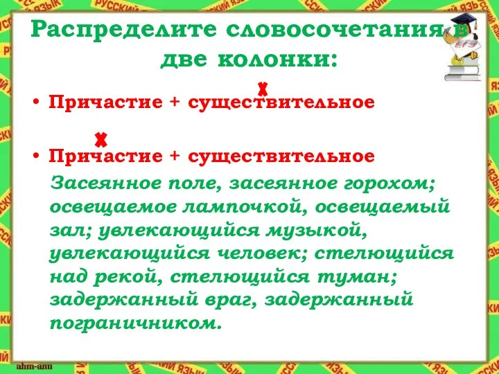 Распределите словосочетания в две колонки: Причастие + существительное Причастие + существительное