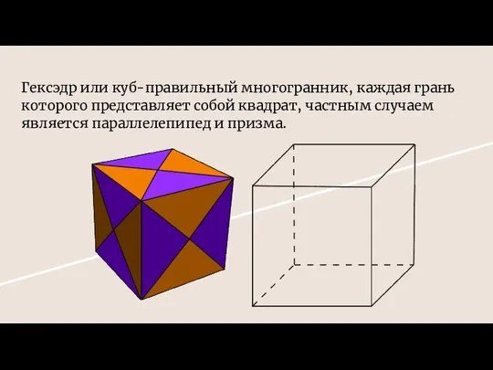 Гексэдр или куб-правильный многогранник, каждая грань которого представляет собой квадрат, частным случаем является параллелепипед и призма.