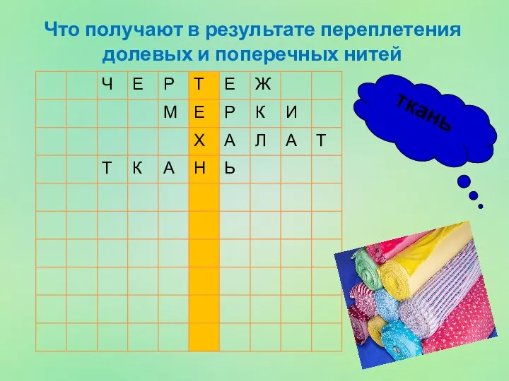 Что получают в результате переплетения долевых и поперечных нитей ткань