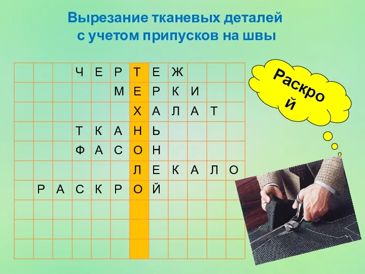 Вырезание тканевых деталей с учетом припусков на швы Раскрой