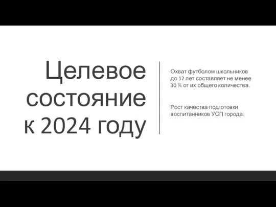 Целевое состояние к 2024 году Охват футболом школьников до 12 лет