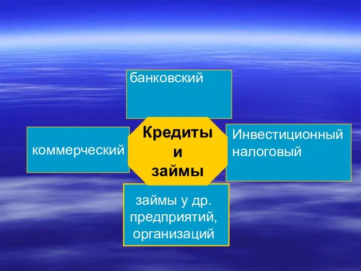 коммерческий Кредиты и займы банковский Инвестиционный налоговый займы у др. предприятий, организаций