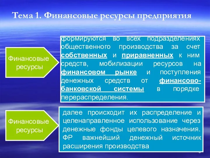 Финансовые ресурсы Финансовые ресурсы формируются во всех подразделениях общественного производства за