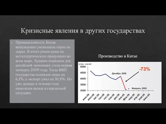 Кризисные явления в других государствах Промышленность Китая вынужденно уменьшила спрос на