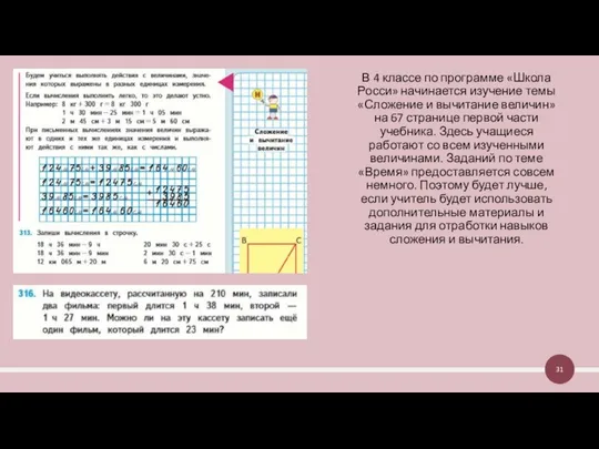 В 4 классе по программе «Школа Росси» начинается изучение темы «Сложение