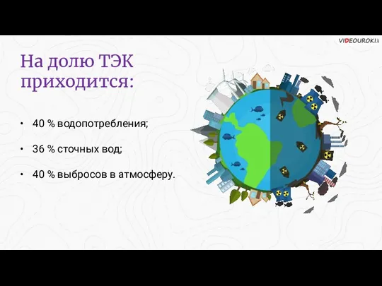 40 % водопотребления; 36 % сточных вод; 40 % выбросов в