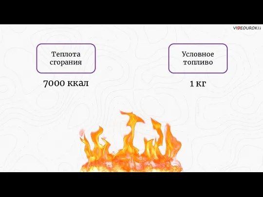 1 кг 7000 ккал Теплота сгорания Условное топливо