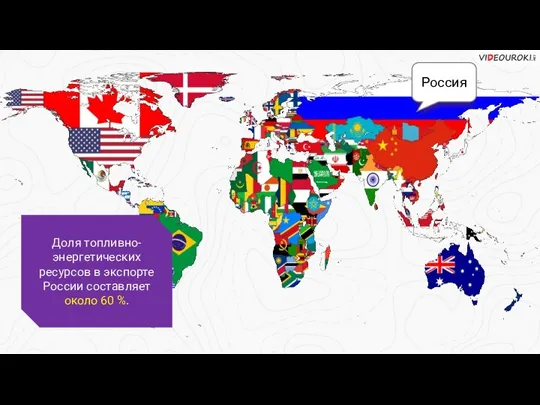 Россия Доля топливно- энергетических ресурсов в экспорте России составляет около 60 %.