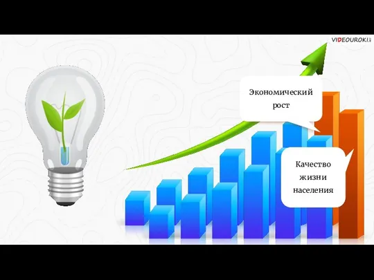 Экономический рост Качество жизни населения