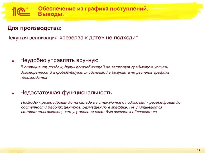 Обеспечение из графика поступлений. Выводы. Неудобно управлять вручную Недостаточная функциональность Для