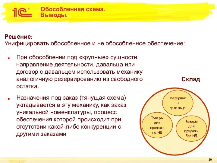 Обособленная схема. Выводы. Унифицировать обособленное и не обособленное обеспечение: Решение: При