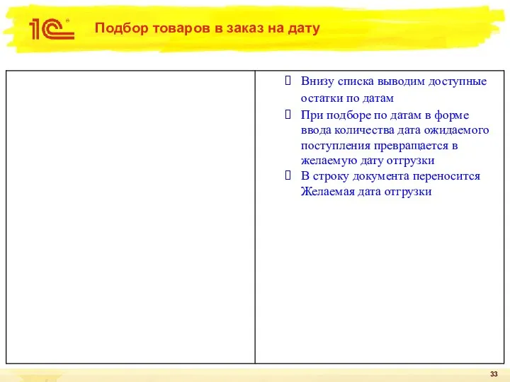 Подбор товаров в заказ на дату