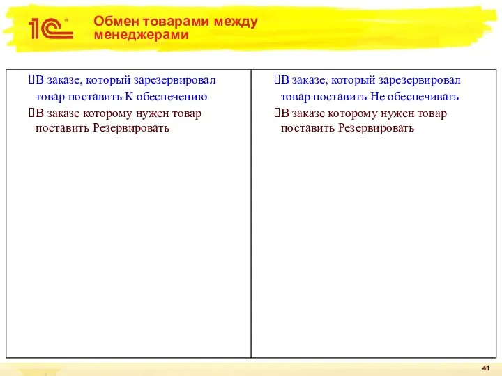 Обмен товарами между менеджерами