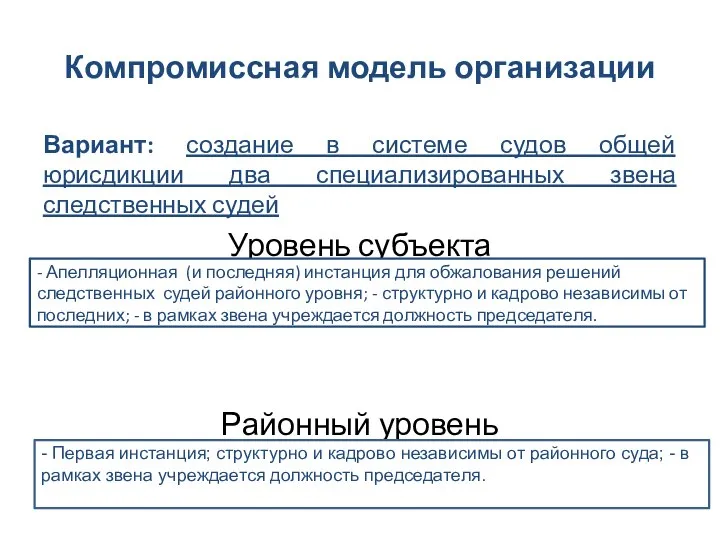 Компромиссная модель организации Вариант: создание в системе судов общей юрисдикции два