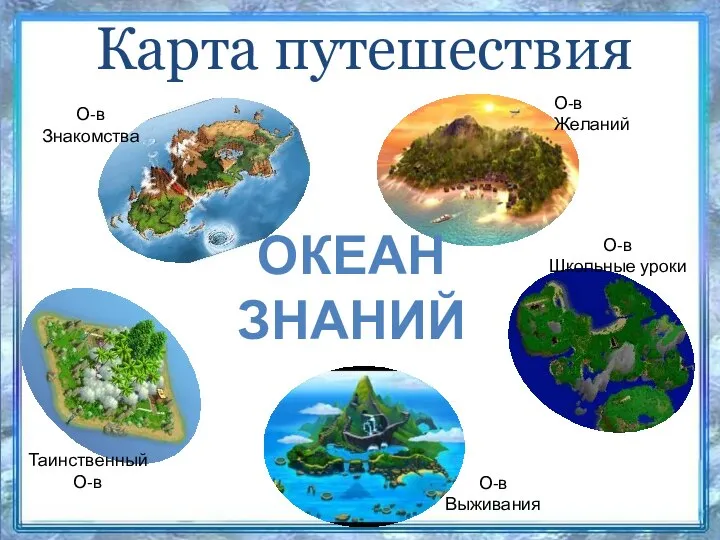 Карта путешествия ОКЕАН ЗНАНИЙ О-в Знакомства О-в Школьные уроки О-в Выживания О-в Желаний Таинственный О-в