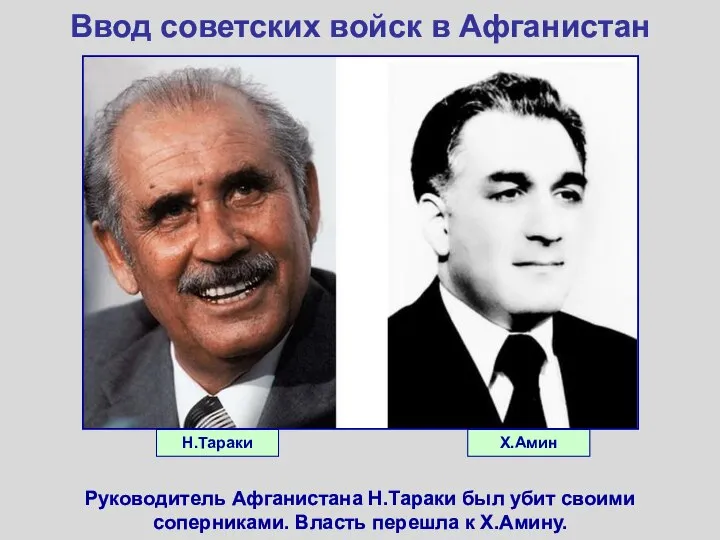 Ввод советских войск в Афганистан Руководитель Афганистана Н.Тараки был убит своими