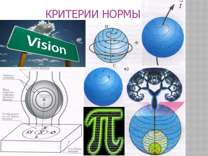 КРИТЕРИИ НОРМЫ