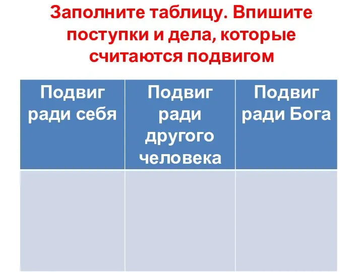 Заполните таблицу. Впишите поступки и дела, которые считаются подвигом