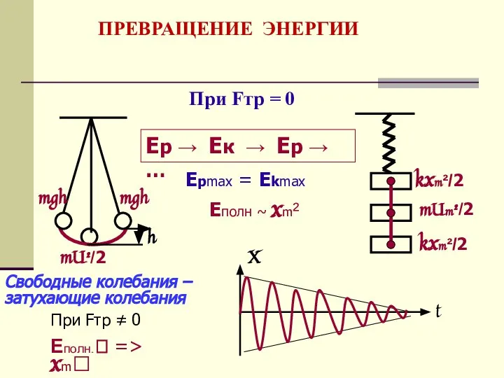 ПРЕВРАЩЕНИЕ ЭНЕРГИИ Ер → Ек → Ер → … mUm²/2 kxm²/2