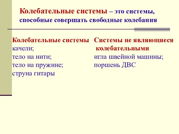 Колебательные системы – это системы, способные совершать свободные колебания Колебательные системы