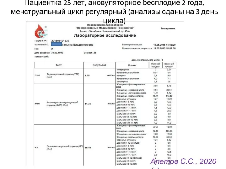 Пациентка 25 лет, ановуляторное бесплодие 2 года, менструальный цикл регулярный (анализы