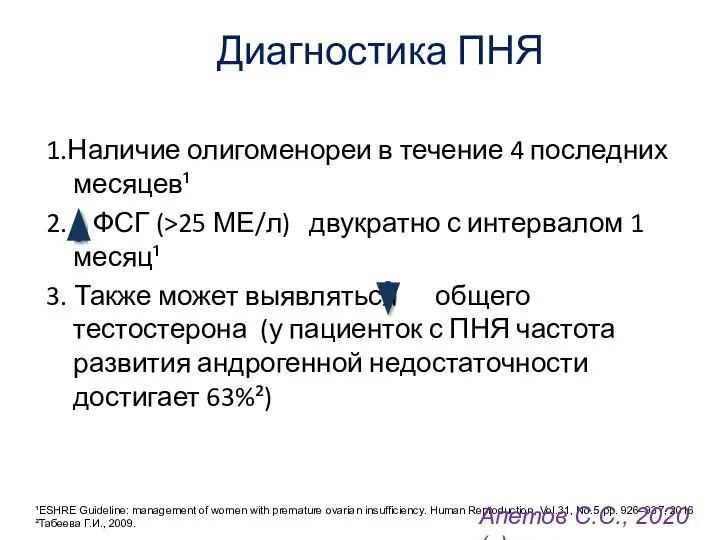 Диагностика ПНЯ 1.Наличие олигоменореи в течение 4 последних месяцев¹ 2. ФСГ