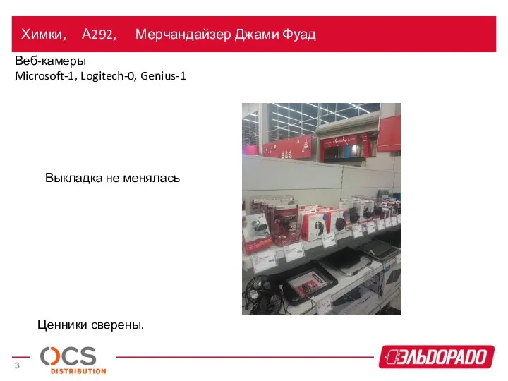 Химки, А292, Мерчандайзер Джами Фуад Веб-камеры Microsoft-1, Logitech-0, Genius-1 Ценники сверены. Выкладка не менялась