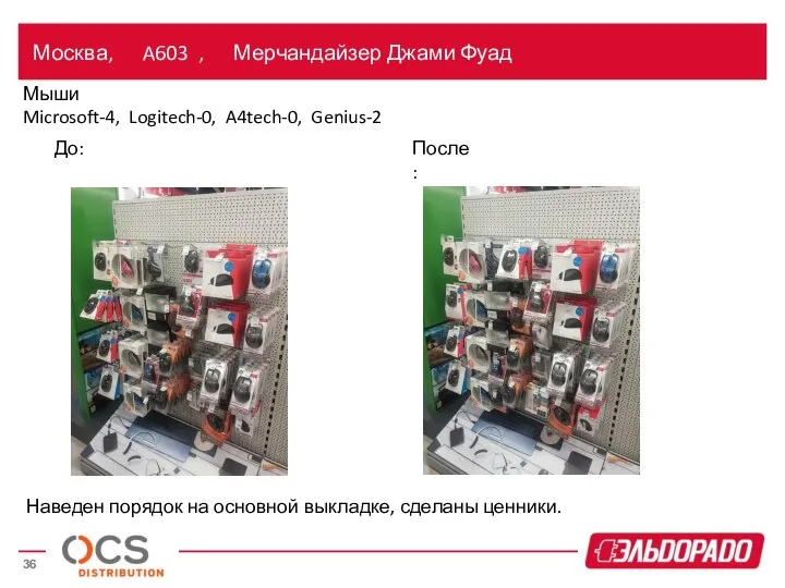 Москва, A603 , Мерчандайзер Джами Фуад Мыши Microsoft-4, Logitech-0, A4tech-0, Genius-2