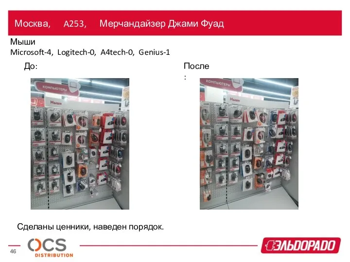 Москва, A253, Мерчандайзер Джами Фуад Мыши Microsoft-4, Logitech-0, A4tech-0, Genius-1 После: Сделаны ценники, наведен порядок. До: