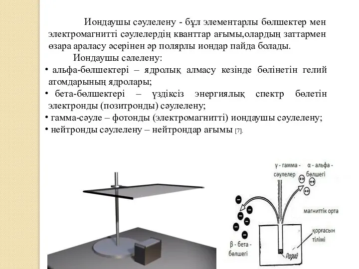 Иондаушы сәулелену - бұл элементарлы бөлшектер мен электромагнитті сәулелердің кванттар ағымы,олардың