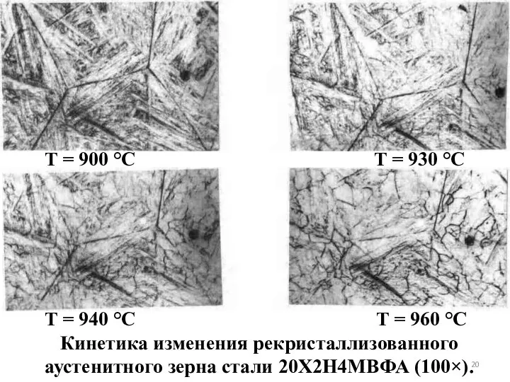 Т = 900 °С Т = 930 °С Т = 940