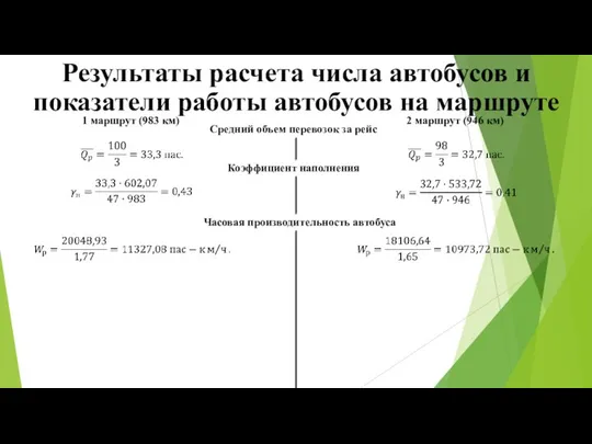 Результаты расчета числа автобусов и показатели работы автобусов на маршруте 1