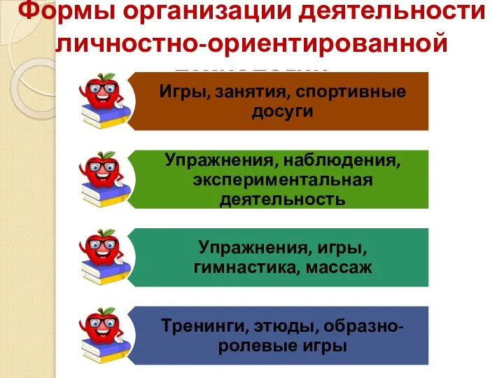 Формы организации деятельности личностно-ориентированной технологии