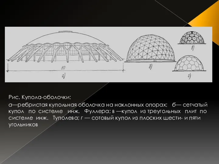 Рис. Купола-оболочки: а—ребристая купольная оболочка на наклонных опорах; б— сетчатый купол