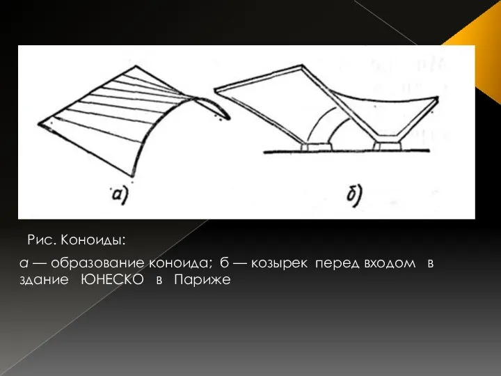 Рис. Коноиды: а — образование коноида; б — козырек перед входом в здание ЮНЕСКО в Париже