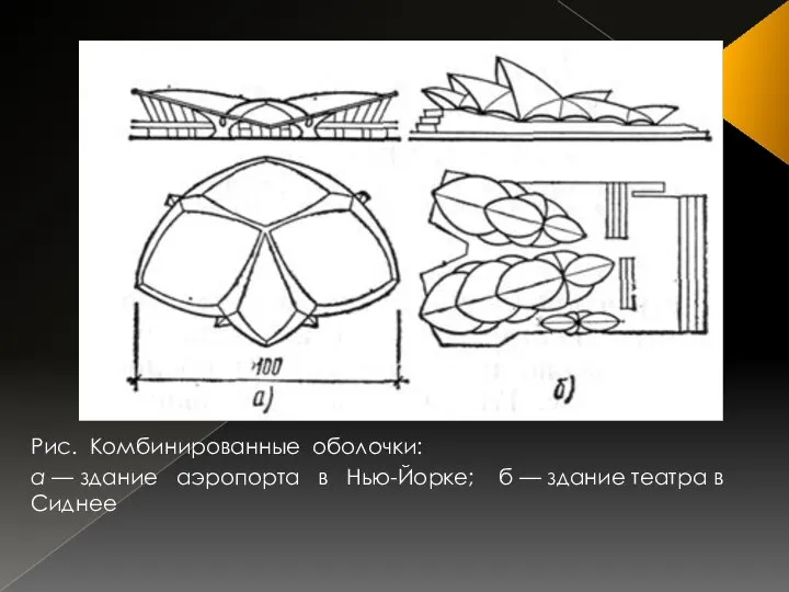 Рис. Комбинированные оболочки: а — здание аэропорта в Нью-Йорке; б — здание театра в Сиднее
